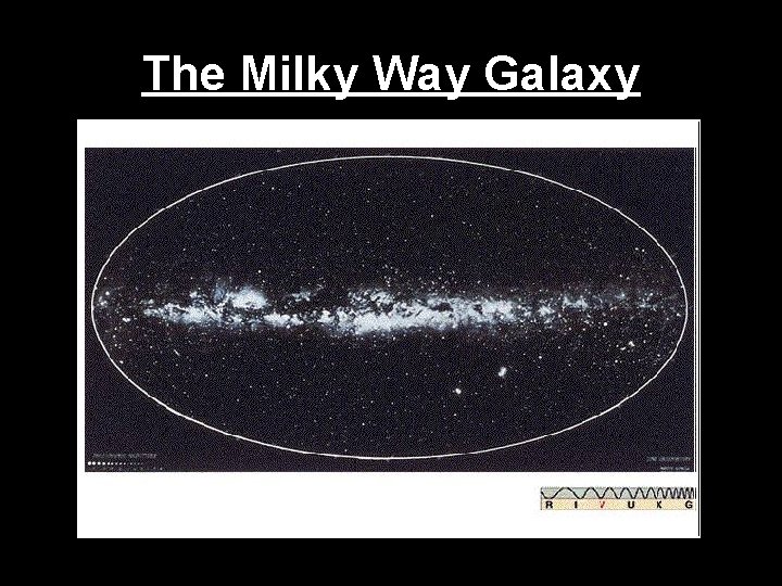 The Milky Way Galaxy 