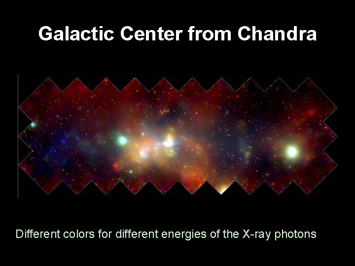 Galactic Center from Chandra Different colors for different energies of the X-ray photons 