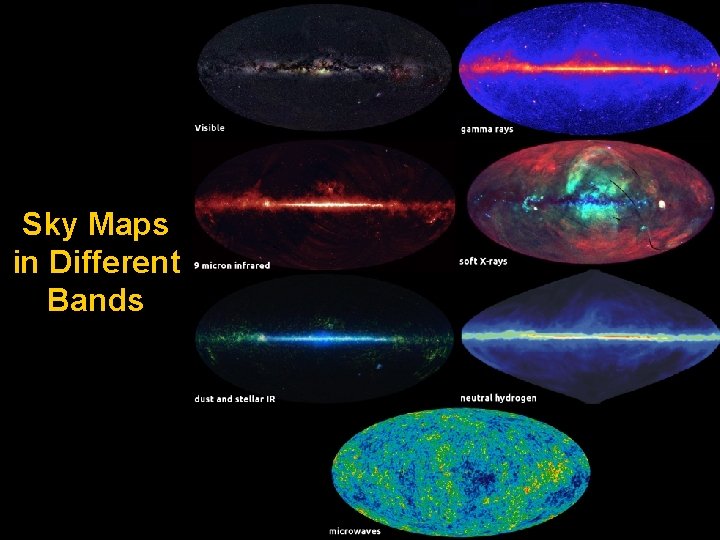 Sky Maps in Different Bands 