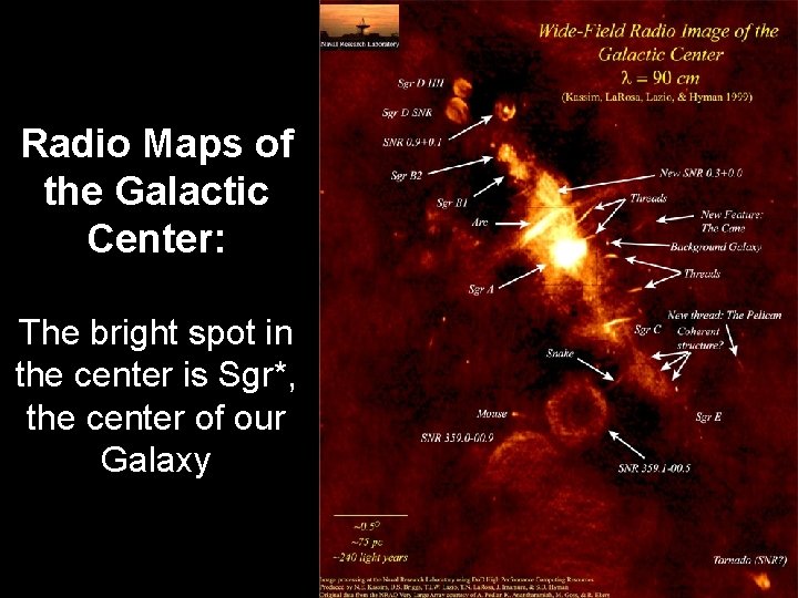 Radio Maps of the Galactic Center: The bright spot in the center is Sgr*,