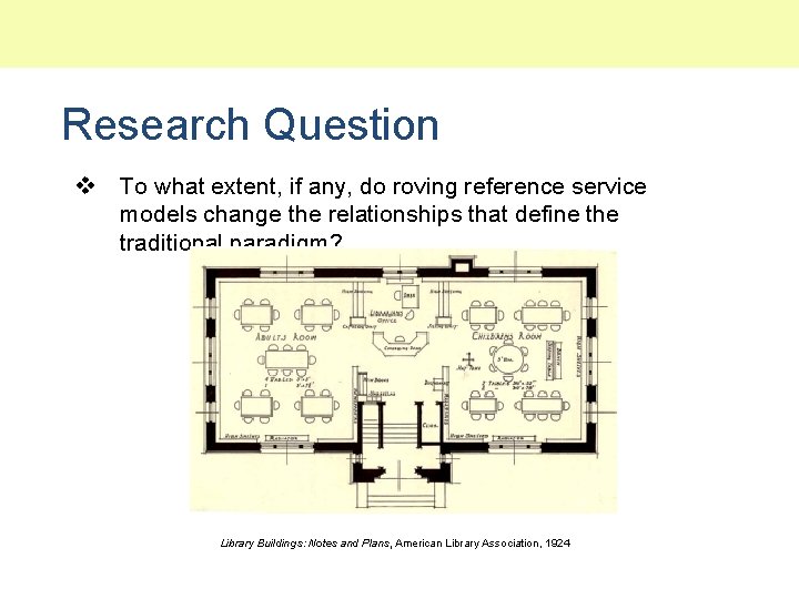 Research Question v To what extent, if any, do roving reference service models change