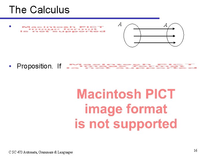 The Calculus • A A • Proposition. If C SC 473 Automata, Grammars &