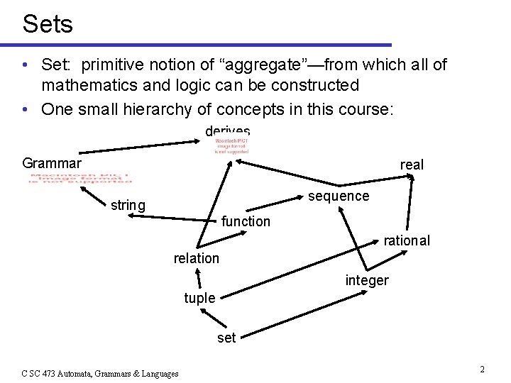 Sets • Set: primitive notion of “aggregate”—from which all of mathematics and logic can Sets • Set: primitive notion of “aggregate”—from which all of mathematics and logic can