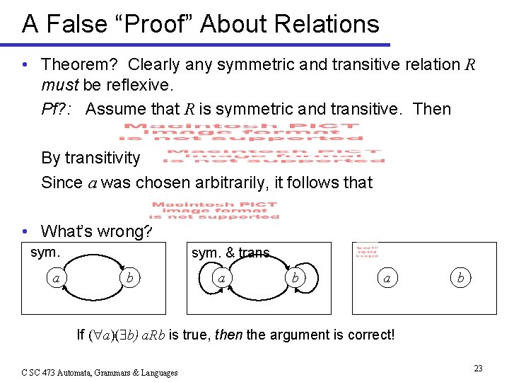 A False “Proof” About Relations • Theorem? Clearly any symmetric and transitive relation R