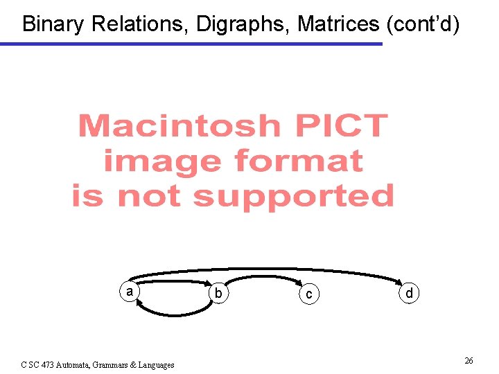 Binary Relations, Digraphs, Matrices (cont’d) a C SC 473 Automata, Grammars & Languages b