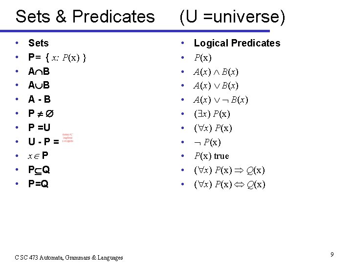 Sets & Predicates (U =universe) • • • • • • Sets P= {