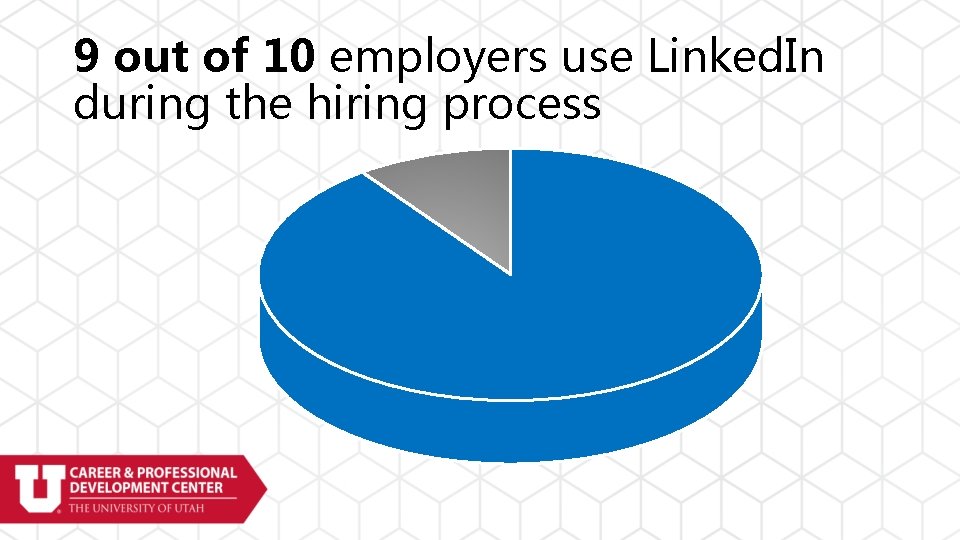 9 out of 10 employers use Linked. In during the hiring process 