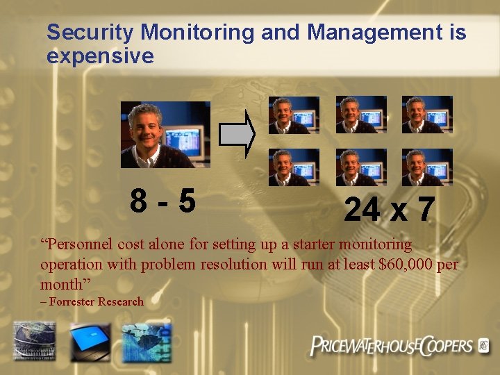 Security Monitoring and Management is expensive 8 -5 24 x 7 “Personnel cost alone