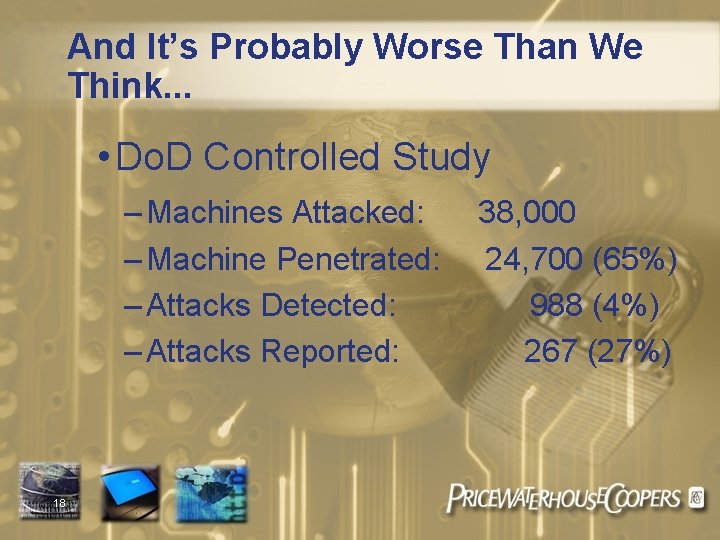 And It’s Probably Worse Than We Think. . . • Do. D Controlled Study