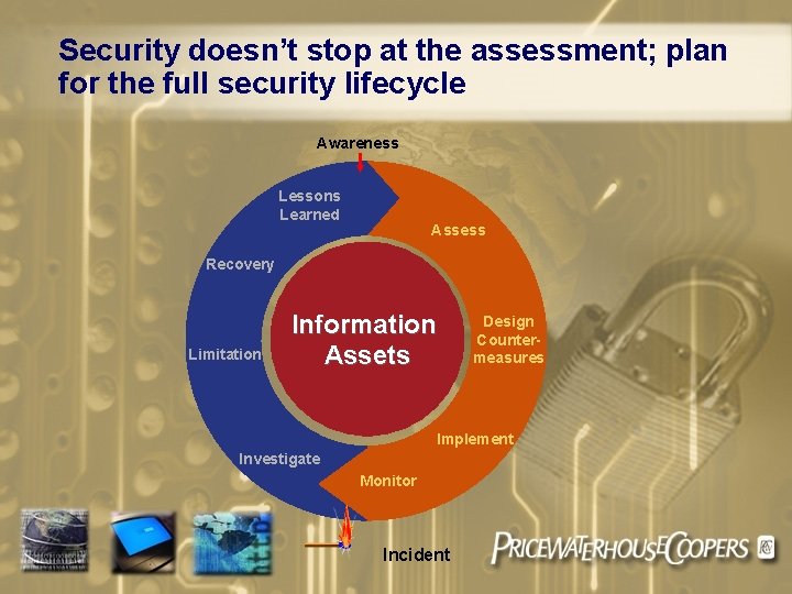 Security doesn’t stop at the assessment; plan for the full security lifecycle Awareness Lessons