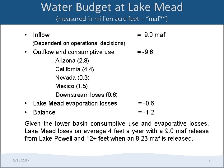 Water Budget at Lake Mead (measured in million acre feet – “maf*”) • Inflow