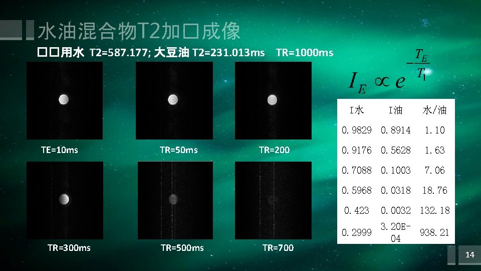 水油混合物T 2加�成像 ��用水 T 2=587. 177; 大豆油 T 2=231. 013 ms TR=1000 ms I水