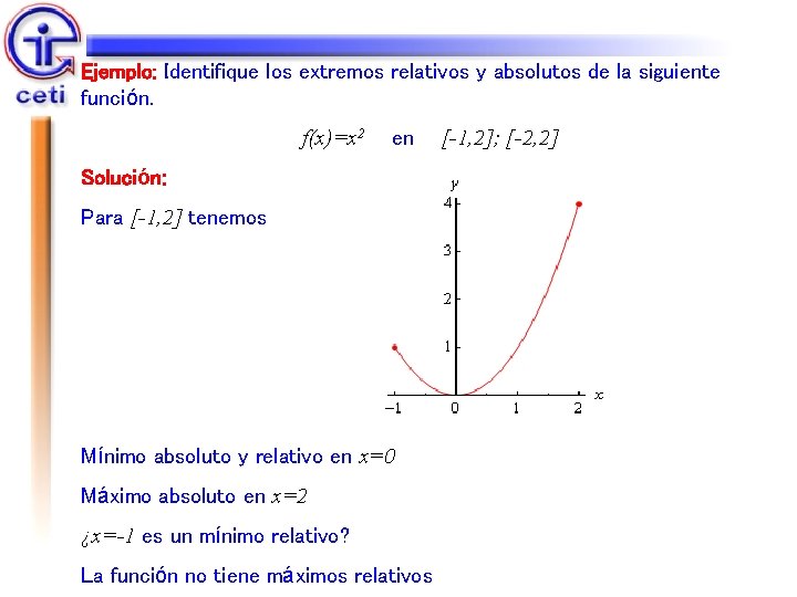 Ejemplo: Identifique los extremos relativos y absolutos de la siguiente función. f(x)=x 2 en