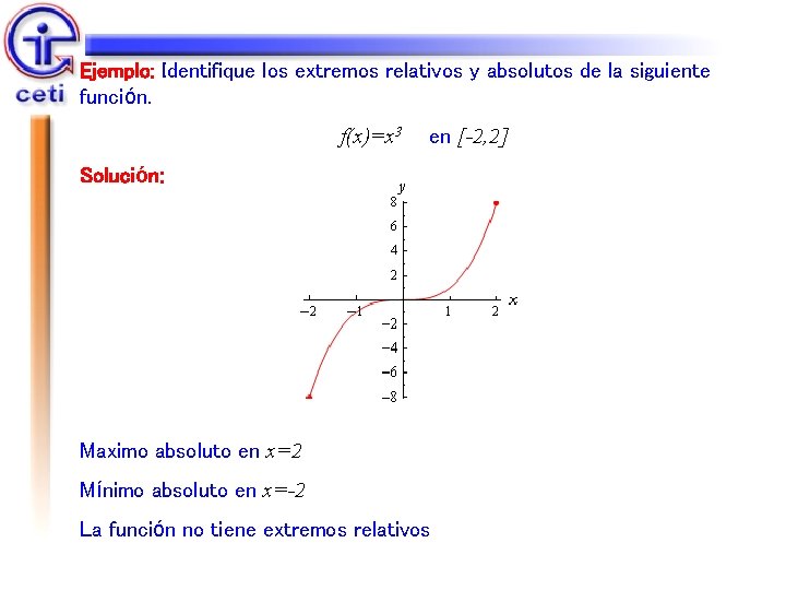 Ejemplo: Identifique los extremos relativos y absolutos de la siguiente función. f(x)=x 3 en