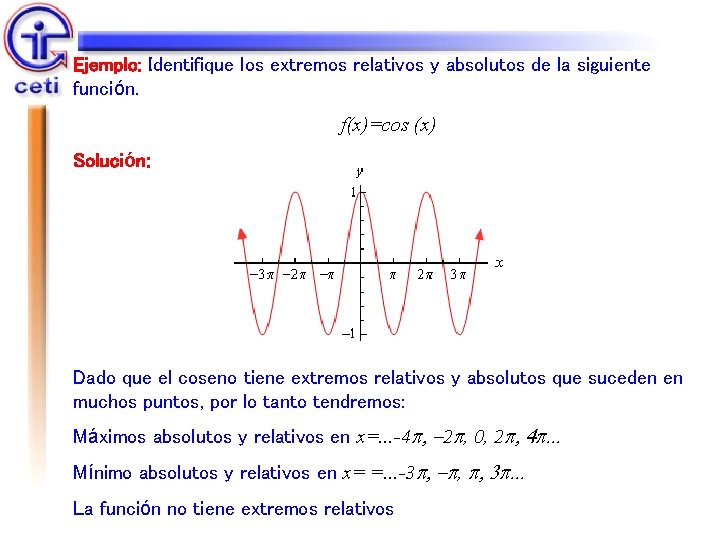 Ejemplo: Identifique los extremos relativos y absolutos de la siguiente función. f(x)=cos (x) Solución: