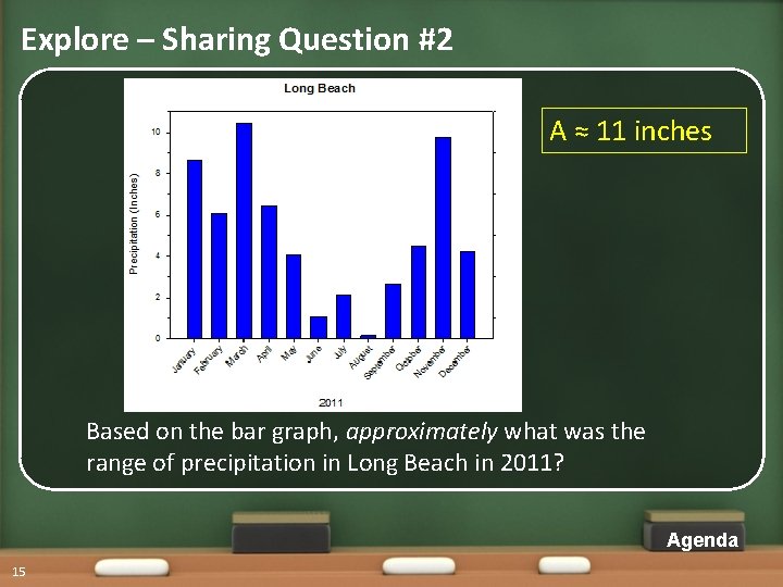 Explore – Sharing Question #2 A ≈ 11 inches Based on the bar graph,
