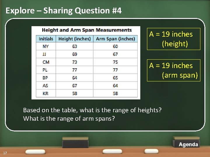 Explore – Sharing Question #4 A = 19 inches (height) A = 19 inches