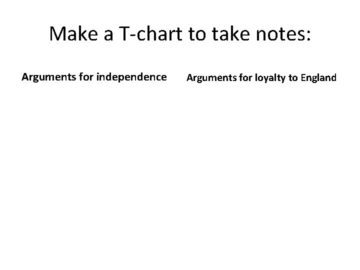 Make a T-chart to take notes: Arguments for independence Arguments for loyalty to England