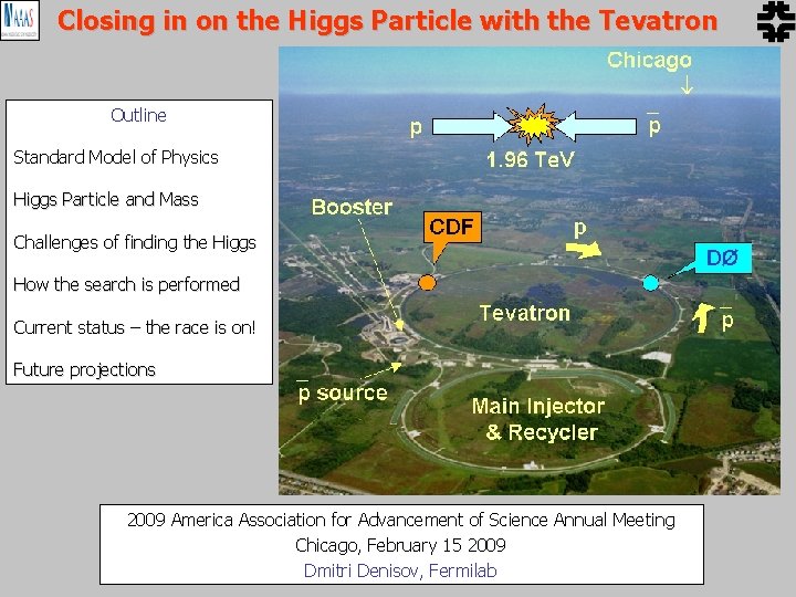 Closing in on the Higgs Particle with the Tevatron Outline Standard Model of Physics Closing in on the Higgs Particle with the Tevatron Outline Standard Model of Physics