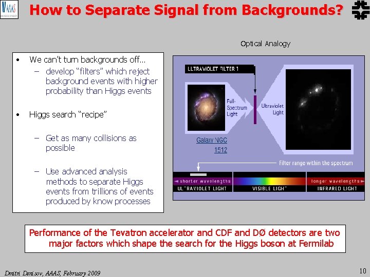 How to Separate Signal from Backgrounds? Optical Analogy • We can’t turn backgrounds off… How to Separate Signal from Backgrounds? Optical Analogy • We can’t turn backgrounds off…