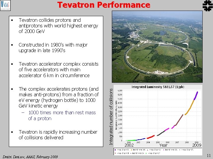 • Tevatron collides protons and antiprotons with world highest energy of 2000 Ge. • Tevatron collides protons and antiprotons with world highest energy of 2000 Ge.