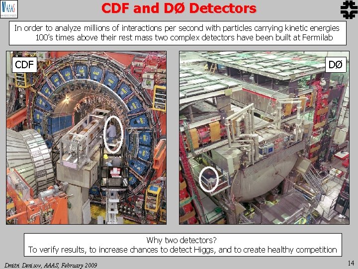 CDF and DØ Detectors In order to analyze millions of interactions per second with CDF and DØ Detectors In order to analyze millions of interactions per second with
