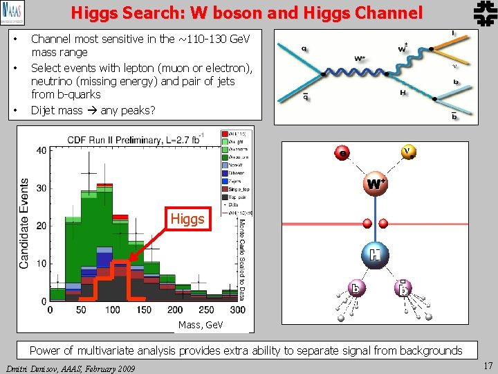Higgs Search: W boson and Higgs Channel • • • Channel most sensitive in Higgs Search: W boson and Higgs Channel • • • Channel most sensitive in