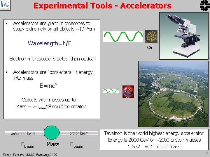 Experimental Tools - Accelerators • Accelerators are giant microscopes to study extremely small objects Experimental Tools - Accelerators • Accelerators are giant microscopes to study extremely small objects