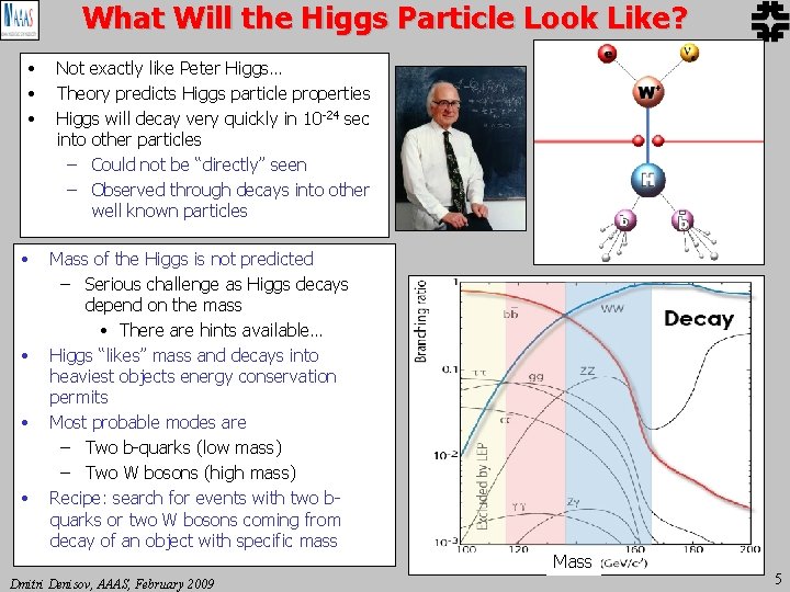 What Will the Higgs Particle Look Like? • • Not exactly like Peter Higgs… What Will the Higgs Particle Look Like? • • Not exactly like Peter Higgs…