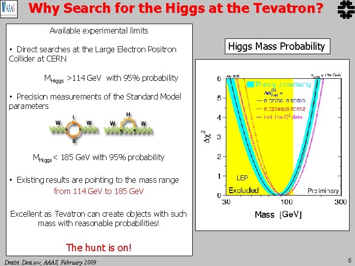 Why Search for the Higgs at the Tevatron? Available experimental limits • Direct searches Why Search for the Higgs at the Tevatron? Available experimental limits • Direct searches