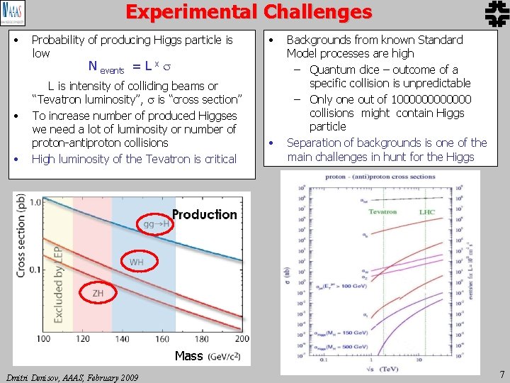 Experimental Challenges • Probability of producing Higgs particle is low N • • events Experimental Challenges • Probability of producing Higgs particle is low N • • events