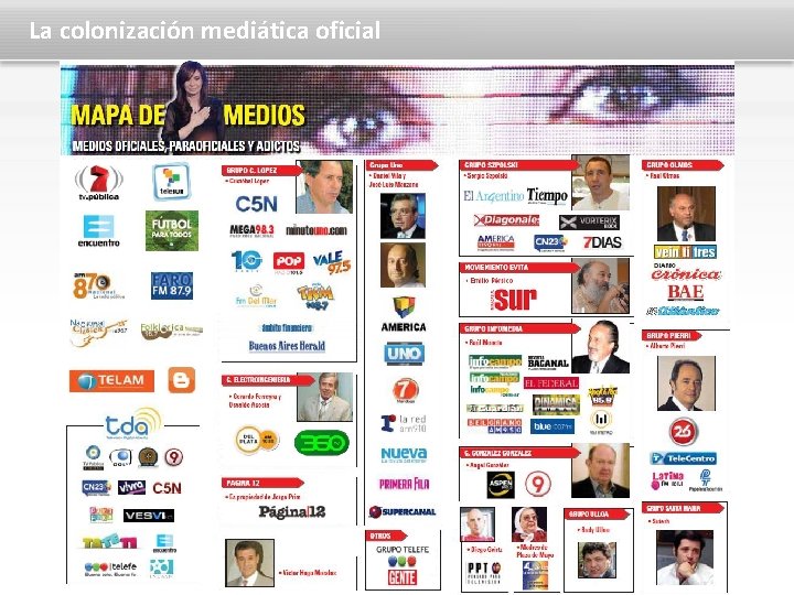 La colonización mediática oficial 