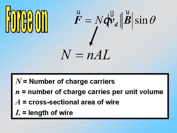 N = Number of charge carriers n = number of charge carries per unit