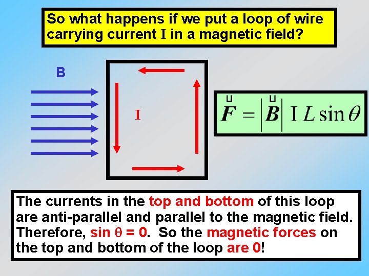 So what happens if we put a loop of wire carrying current I in