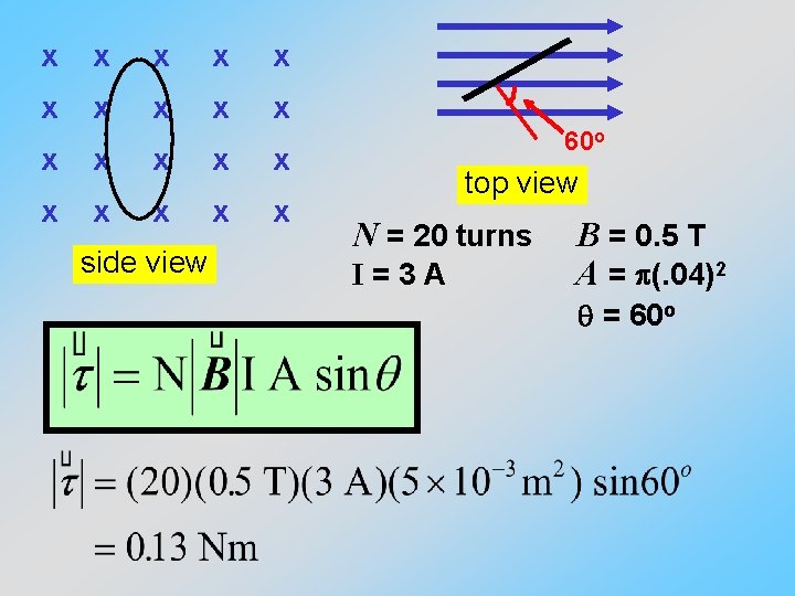 x x x x x side view 60 o top view N = 20