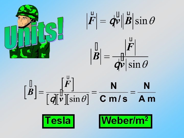 Tesla Weber/m 2 