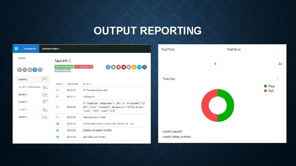 OUTPUT REPORTING 