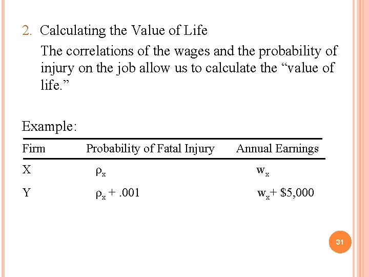 2. Calculating the Value of Life The correlations of the wages and the probability