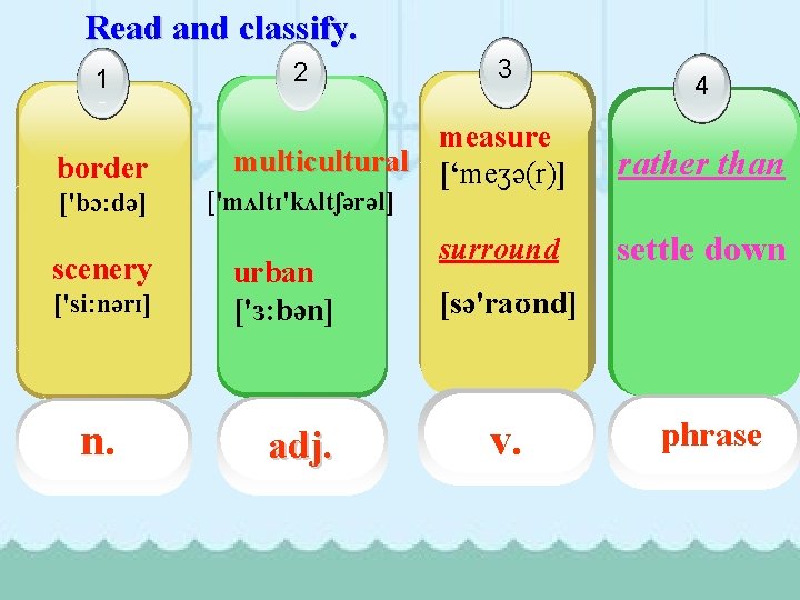 Read and classify. 1 border ['bɔ: də] scenery ['si: nərɪ] n. n. 2 3