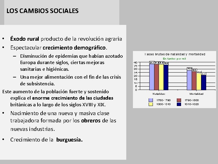 LOS CAMBIOS SOCIALES • Éxodo rural producto de la revolución agraria • Espectacular crecimiento
