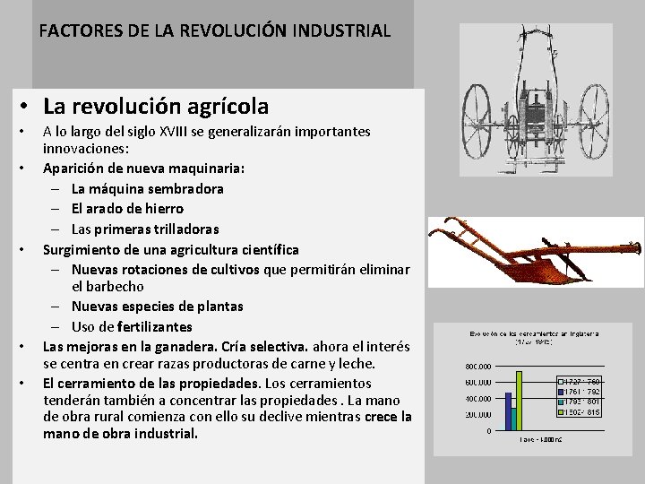 FACTORES DE LA REVOLUCIÓN INDUSTRIAL • La revolución agrícola • • • A lo