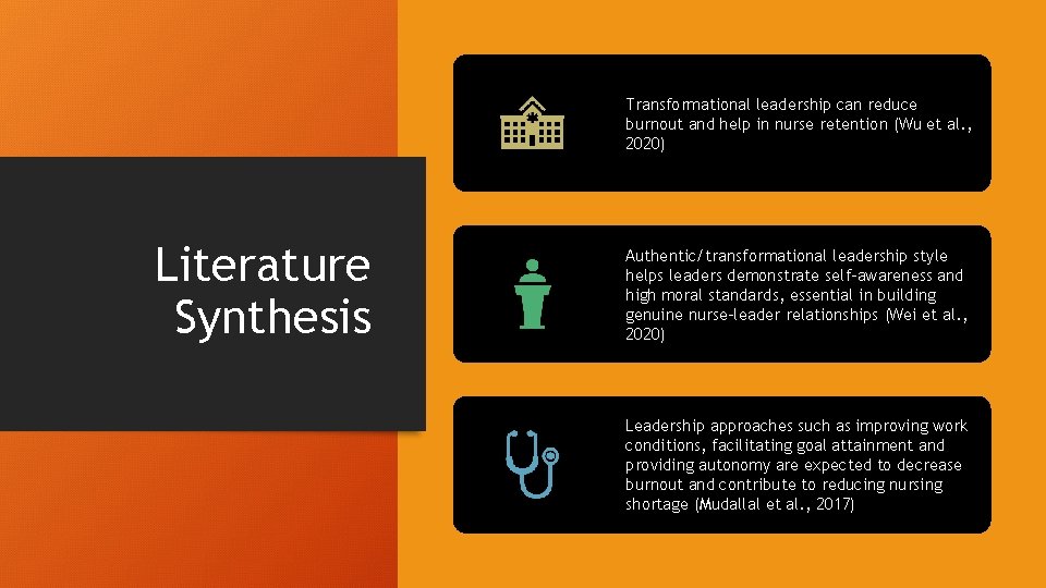 Transformational leadership can reduce burnout and help in nurse retention (Wu et al. ,