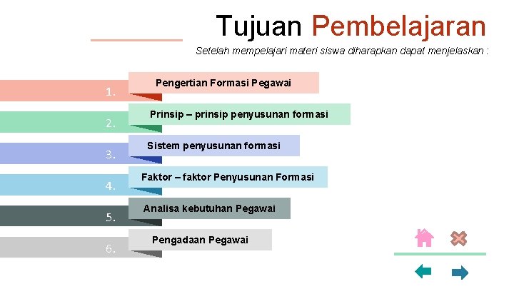 Tujuan Pembelajaran Setelah mempelajari materi siswa diharapkan dapat menjelaskan : 1. 2. 3. 4.