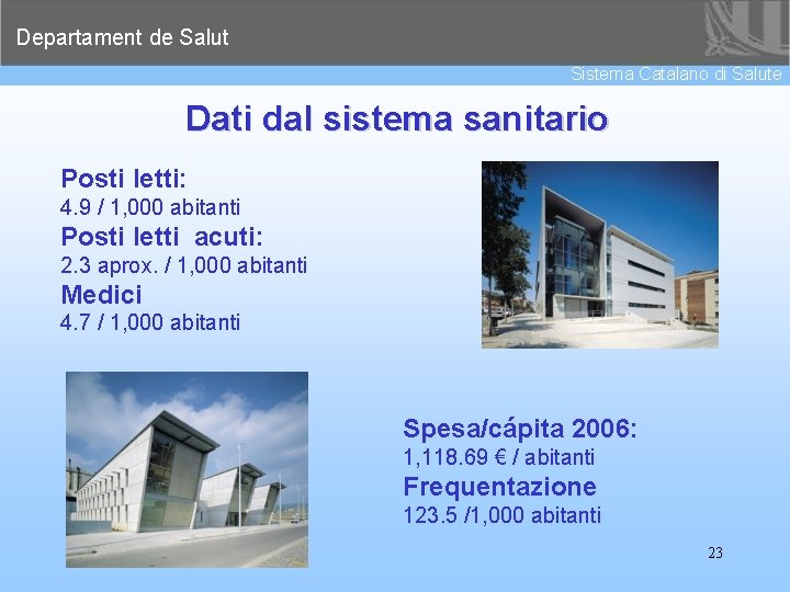 Departament de Salut Sistema Catalano di Salute Dati dal sistema sanitario Posti letti: 4.