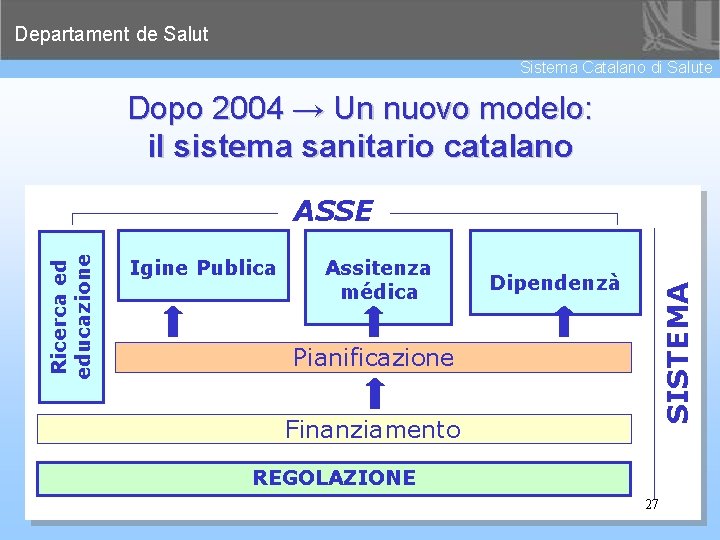 Departament de Salut Sistema Catalano di Salute Dopo 2004 → Un nuovo modelo: il