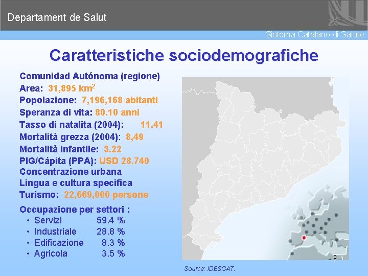 Departament de Salut Sistema Catalano di Salute Caratteristiche sociodemografiche Comunidad Autónoma (regione) Area: 31,