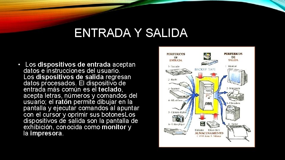 ENTRADA Y SALIDA • Los dispositivos de entrada aceptan datos e instrucciones del usuario.