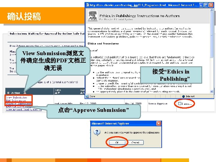 确认投稿 View Submission浏览文 件确定生成的PDF文档正 确无误 点击“Approve Submission” 接受“Ethics in Publishing” 