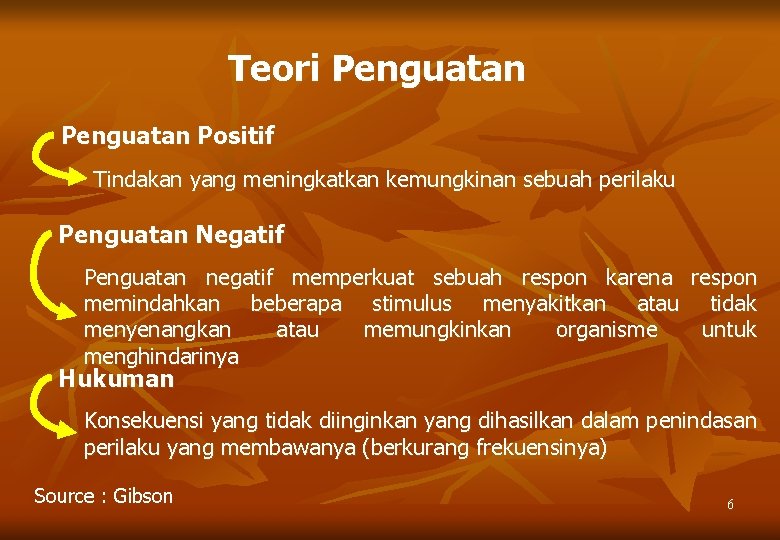 Teori Penguatan Positif Tindakan yang meningkatkan kemungkinan sebuah perilaku Penguatan Negatif Penguatan negatif memperkuat