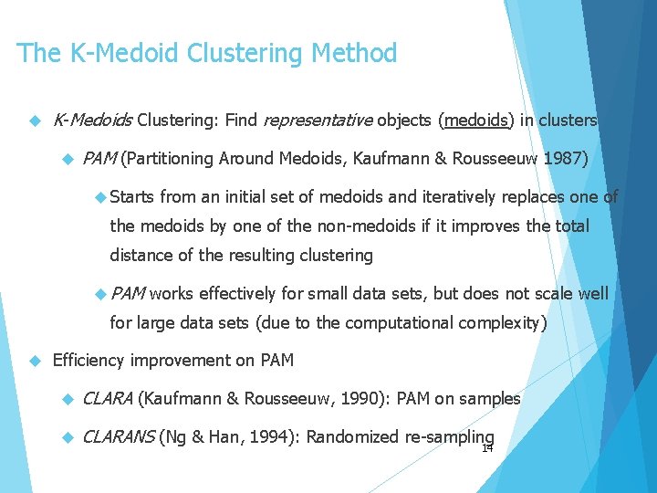 The K-Medoid Clustering Method K-Medoids Clustering: Find representative objects (medoids) in clusters PAM (Partitioning
